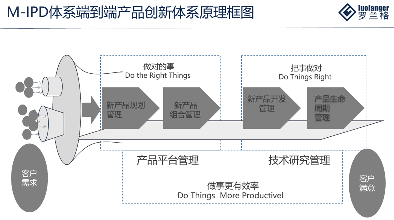 7e2a8733660f827687fc7b3f03dbdd78.png 7e2a8733660f827687fc7b3f03dbdd78.png
